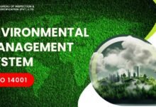 what is an environmental management system