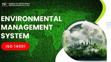 what is an environmental management system