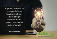 business electricity quote