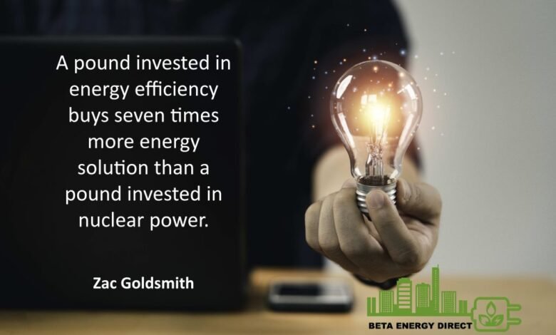 business electricity quote