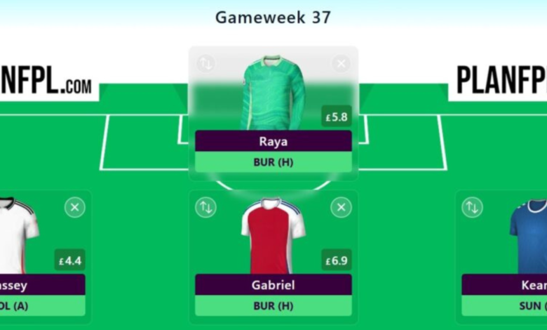 rate my fantasy team